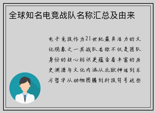 全球知名电竞战队名称汇总及由来